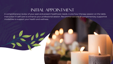 Image for Initial Massage Therapy Appointment